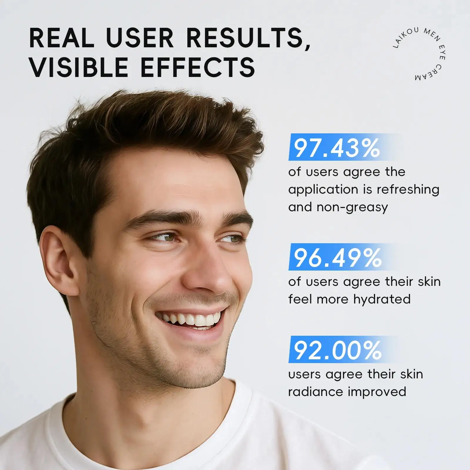 Professional Mens Eye Cream 20 - Skincare Natur E 评论和价格