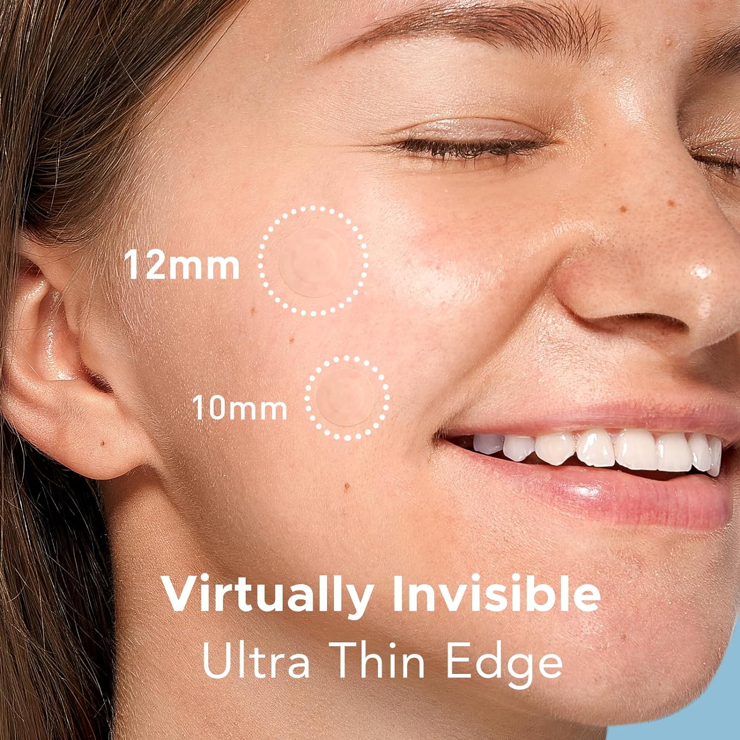 Invisible Waterproof Hydrocoll - Skincare You 评论和价格